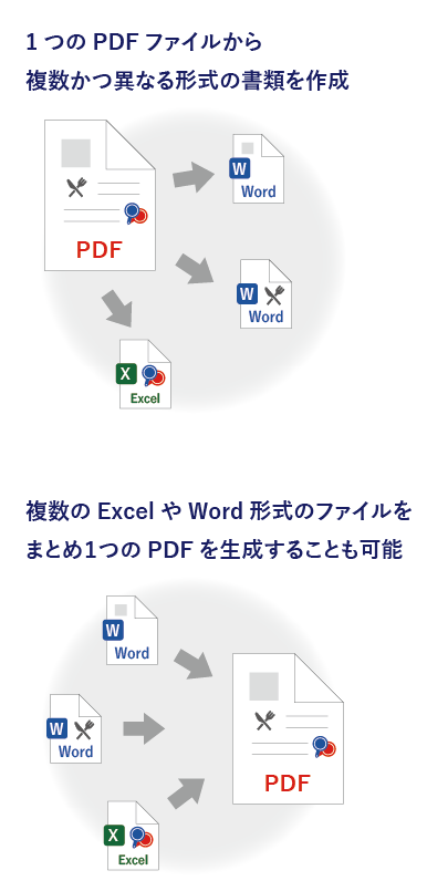 収納提案ツール